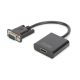 Cavi-Adattatori VGA to HDMI